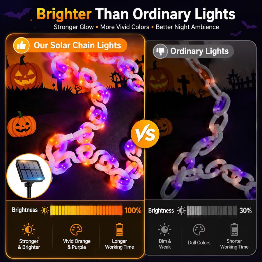 Halloween Solar-Lichterkette mit RGB LED in Orange, Lila und Multicolour für die Party-Dekoration im Außenbereich wie Garten, Zaun, Veranda oder Terrasse - Bild 2