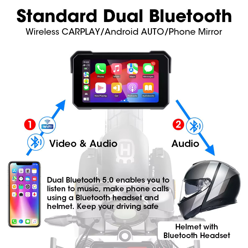 Jansite 5-Zoll Motorrad CarPlay Navigation mit GPS und Android Auto, IPX7 wasserdichtes Display, Dual Bluetooth 5.0, Schwarz - Bild 3