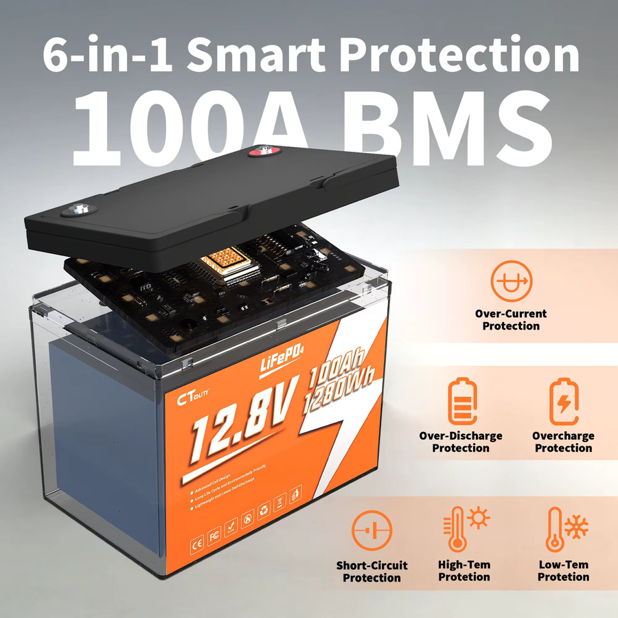 CTOLITY CT100-12 LiFePO4-Batterie 12,8 V 100 Ah 1280 Wh mit integriertem 100 A BMS für Solargeneratoren und Wohnmobile - Bild 3