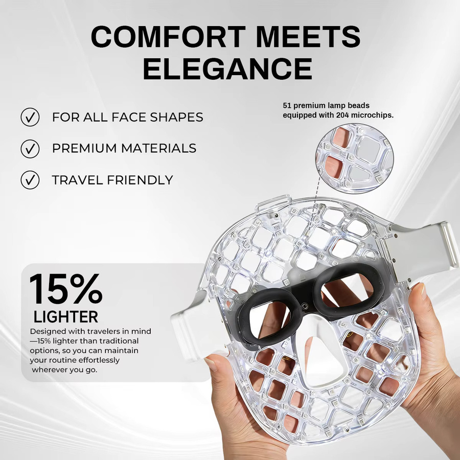 UBilli LED-Gesichtsmaske zur Anti-Aging-Hautverjüngung, Unisex, Reife Haut - Bild 4