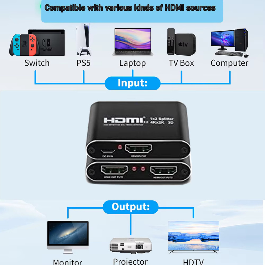 HDmatters HDMI-Splitter 4K 60Hz/30Hz HDMI 2.0 Adapter in Schwarz für PS5, Xbox, PC und HDTV - Bild 2