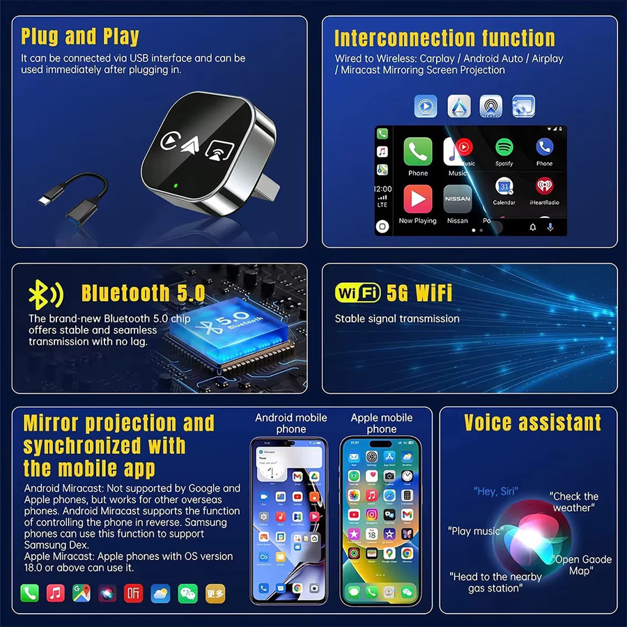 CarRocket 4-in-1 Wireless CarPlay Adapter für Apple Mirror Link und Android Auto, Schwarz - Bild 2