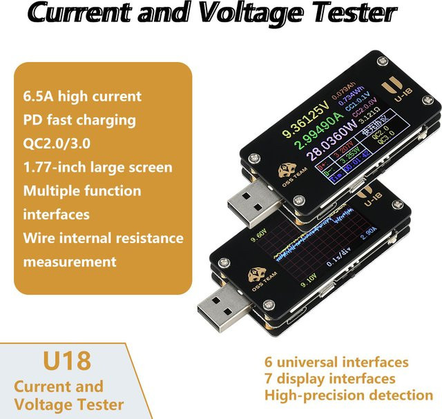Gaqqee USB Schnellladetester mit 1,77 Zoll Display, QC/PD Protokoll Emulator, Voltmeter, Amperemeter und Leistungsmesser, USB-C, Schwarz - Bild 1