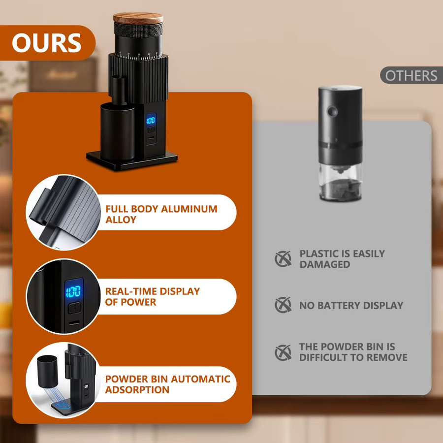 CF Wisdom Tragbare Elektrische Kaffeemühle in Schwarz, USB-aufladbar und einstellbar für Zuhause, Büro und Reisen - Bild 3
