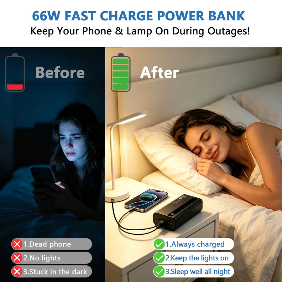 InTessry Powerbank mit 60000mAh Superkapazität, 66W Schnellladefunktion, digitale Anzeige und weißem Lithium-Polymer-Akku für mehrere Geräte - Bild 6