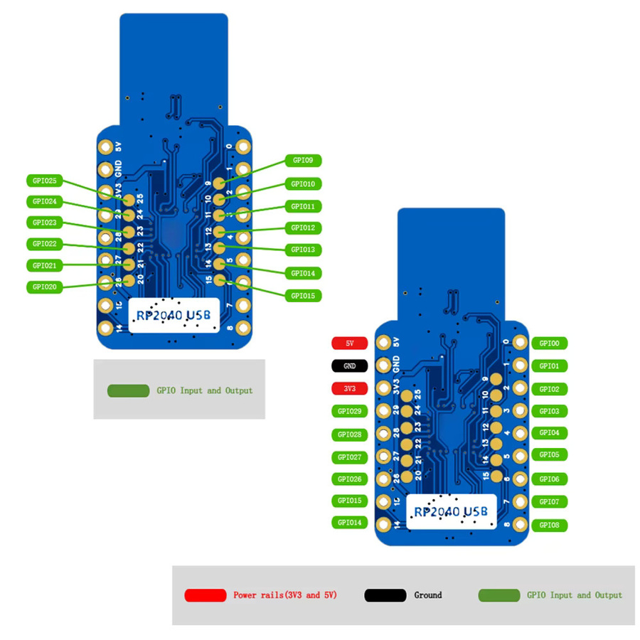 Mini USB RP2040 Entwicklungsboard-Modul für Raspberry Pi mit Dual Core und 4 MB Speicher in Schwarz mit USB-C Anschluss - Bild 5