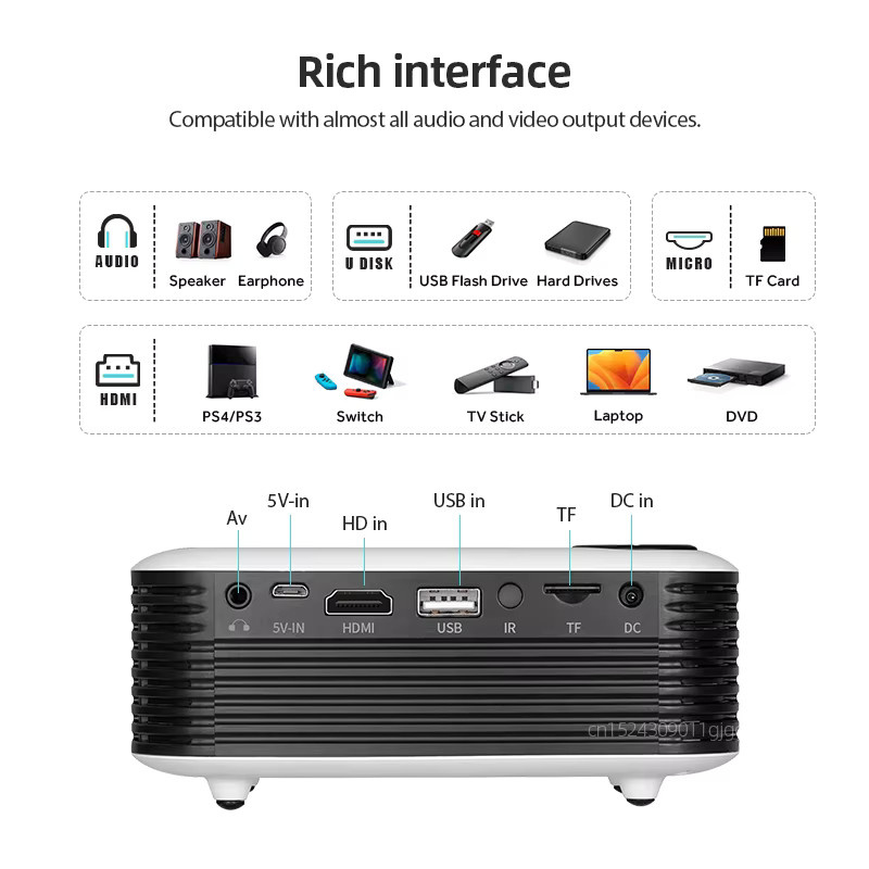 AUN A2000 Mini-Projektor Tragbarer LED-Laser Beamer mit Smart TV Box für 3D-Heimkino, Full HD und 4K Unterstützung, HDMI-Anschluss, Weiß/Gelb - Bild 4