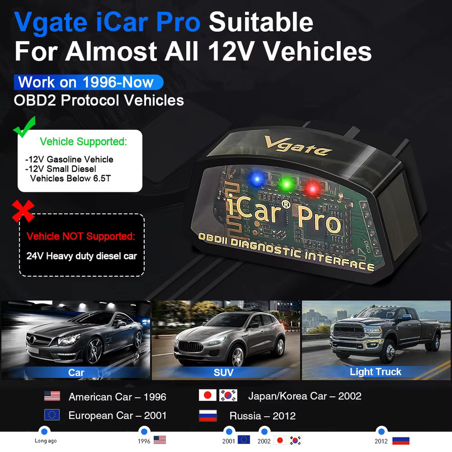 Vgate ICar Pro OBD2 Auto-Diagnosegerät mit WiFi und Bluetooth 4.0 in Schwarz für iOS und Android - Bild 5