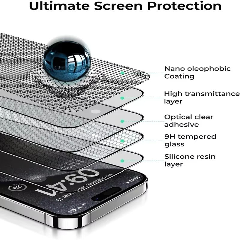 Arvin 3er-Pack Mattes Displayschutzglas für iPhone 11 bis iPhone 16 Pro Max mit oleophober Beschichtung und staubfreier Installation, Transparent - Bild 4