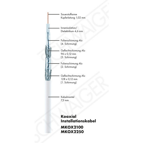 Schwaiger Koaxial-Antennenkabel unkonfektioniert, weiß, 250 m - Bild 1