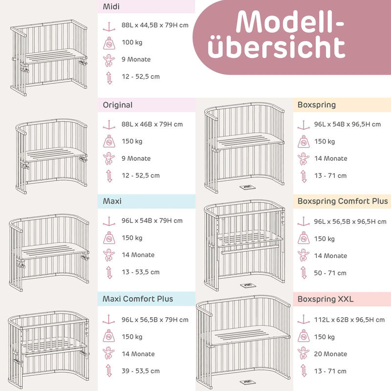 Babybay Beistellbett Boxspring Comfort Plus aus Buchenholz in Braun, B/T: 89 x 51 cm - Bild 2
