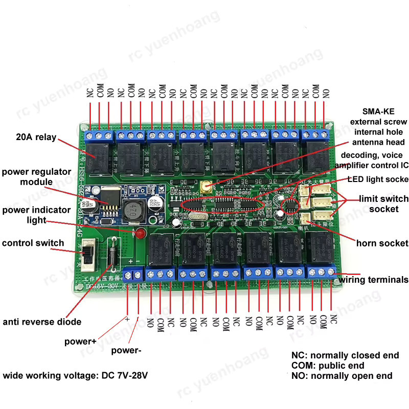 YUENHOANG 16-Kanal 2,4GHz Sender-Set, RC-Modell DIY-Kit - Bild 2