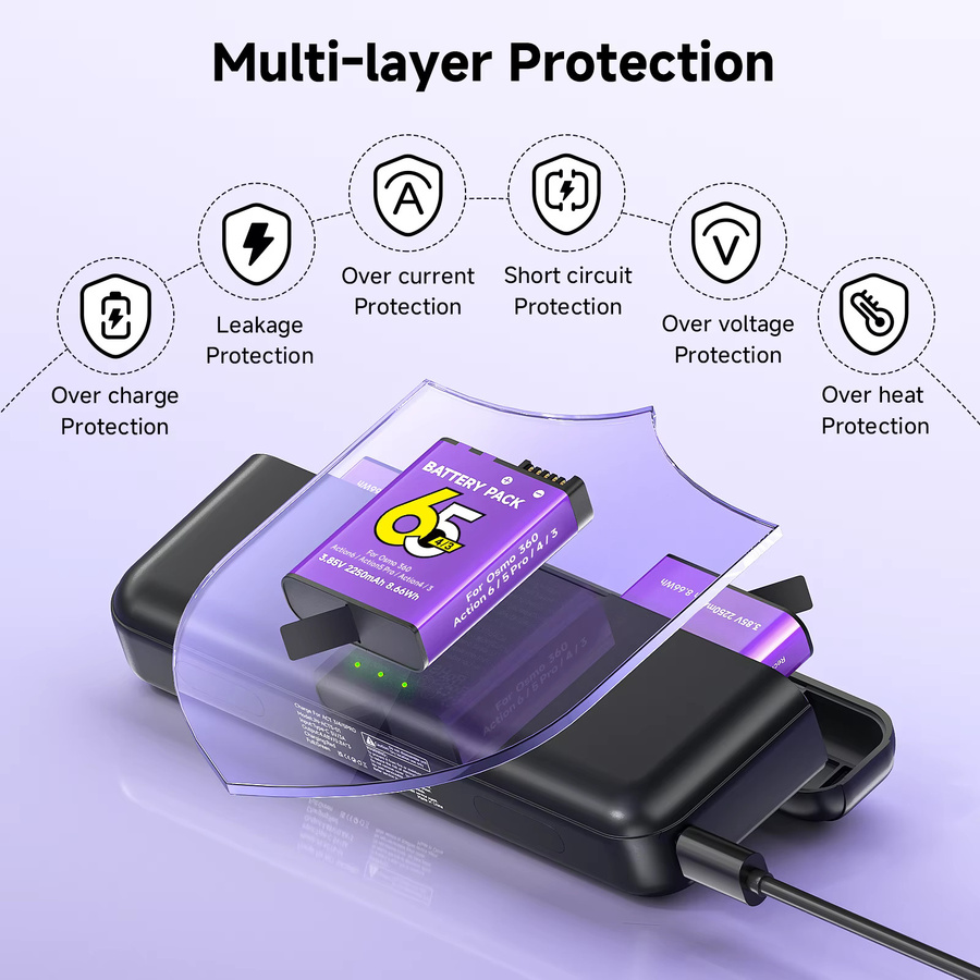 DJI Akku mit 2250mAh und 3-Slot-Schnellladegerät für Osmo Action 6, Action 5 Pro und Osmo Action 4/3 in Schwarz - Bild 4