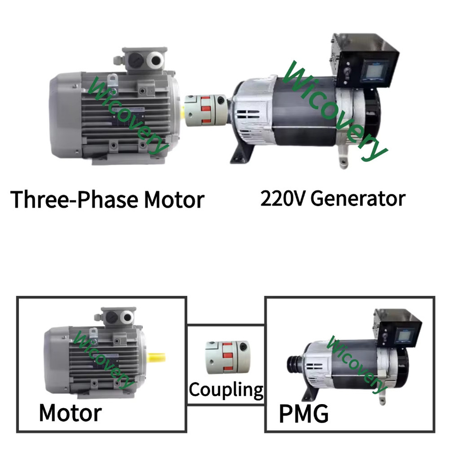 Rewindagic Hocheffizienter dreiphasiger Wechselstromgenerator mit Permanentmagnet und Spannungsregler, 30 kW bis 50 kW, 220 V / 380 V, 50 Hz - Bild 5