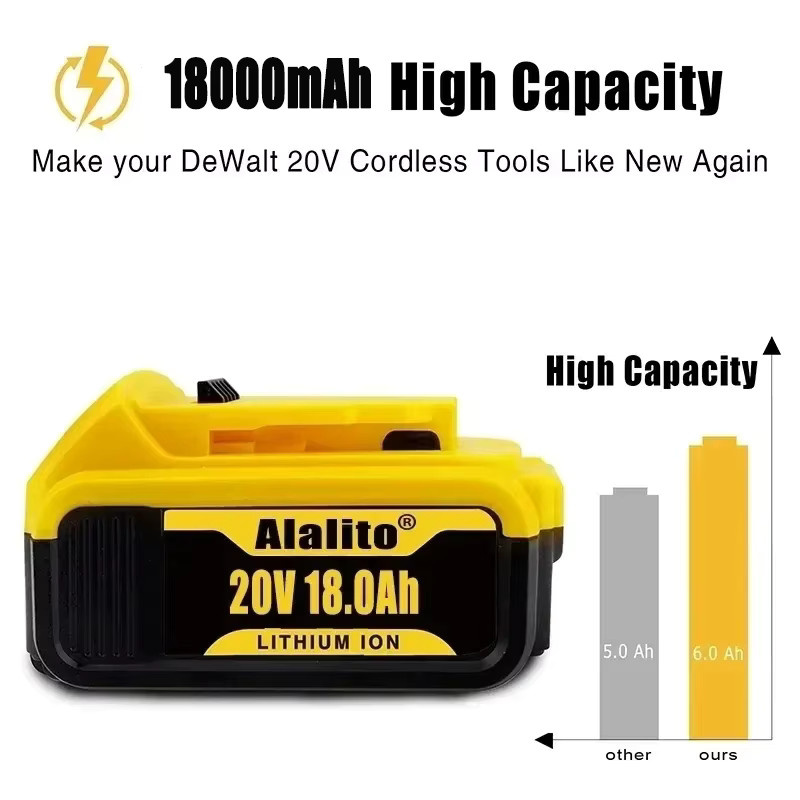 Dewalt Akku DCB206 20 V mit 18,0 Ah in Gelb - Bild 3