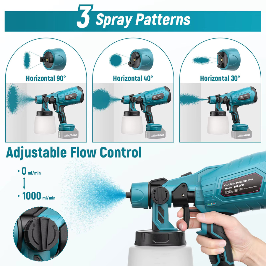 Synxier Kabelloser Farbsprüher für Makita 18V Akku mit 1000 ml Behälter für Heim-Innensprühung und Holzbearbeitung - Bild 4