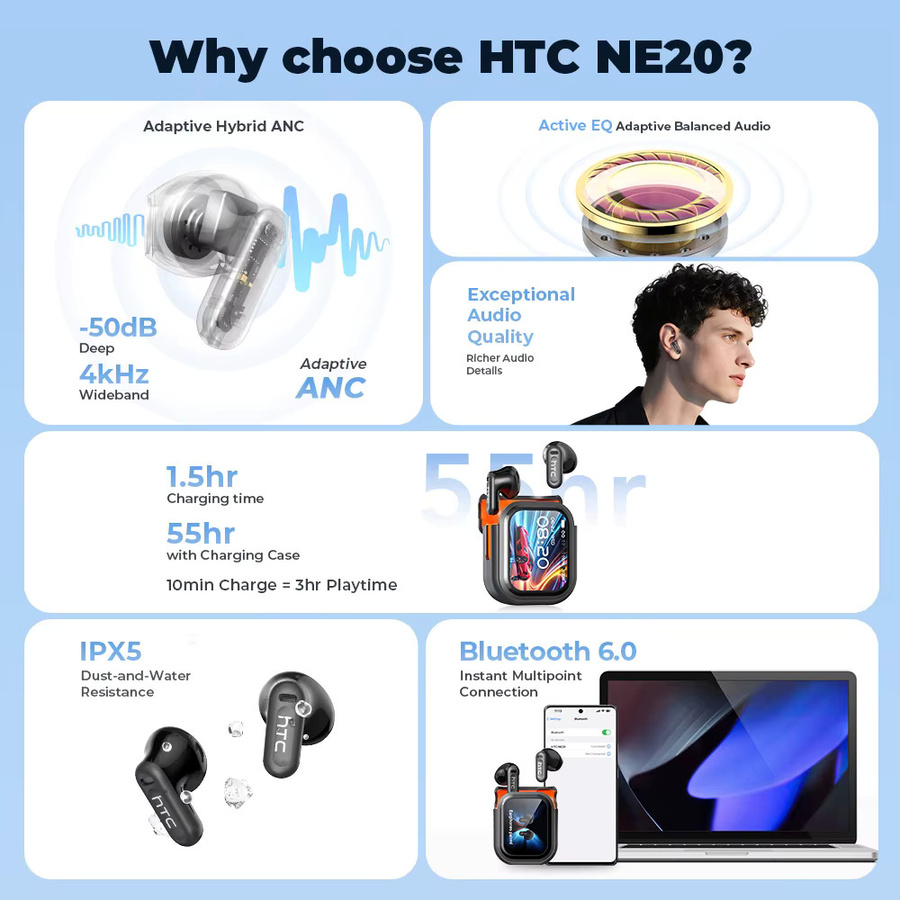 HTC NE20 Kabellose Bluetooth In-Ear Kopfhörer mit AI-Übersetzung, LED-Touchscreen und Geräuschunterdrückung in Schwarz - Bild 2