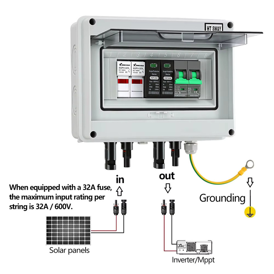 XIONGISOLAR Solar Photovoltaik PV Combiner Box mit Blitzschutz, 1 in 1 out DC 600 V, Sicherung MCB und SPD, wasserdichte IP65 Box, grau - Bild 2