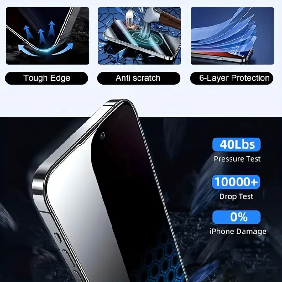 ZMZE 2er-Pack Anti-Spionage Vollbild-Displayschutzfolie aus mattiertem Panzerglas für iPhone 17 16 15 14 13 12 11 Pro Max Plus und Air Modelle - Bild 4