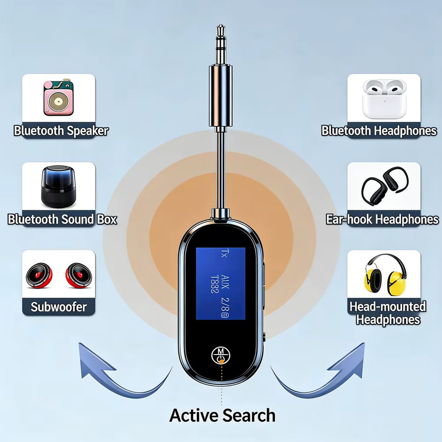 KEBIDU Bluetooth 5.4 Audio-Adapter 2-in-1 Sender und Empfänger mit 3,5 mm AUX Anschluss, Schwarz - Bild 4