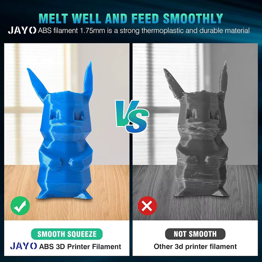 JAYO ABS 3D-Drucker-Filament Set, 5 Rollen à 1 kg, 1,75 mm Durchmesser für FDM-Drucker und 3D-Stifte - Bild 4