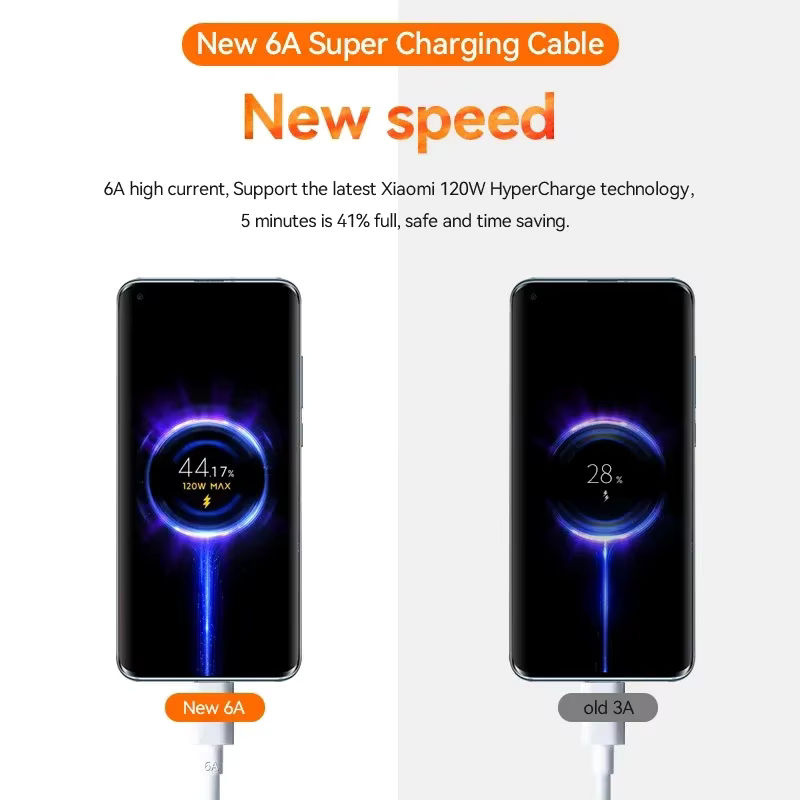 Xiaomi USB Typ C Daten- und Ladekabel 120W 6A mit CPD3.0 Schnellladefunktion in Weiß - Bild 2