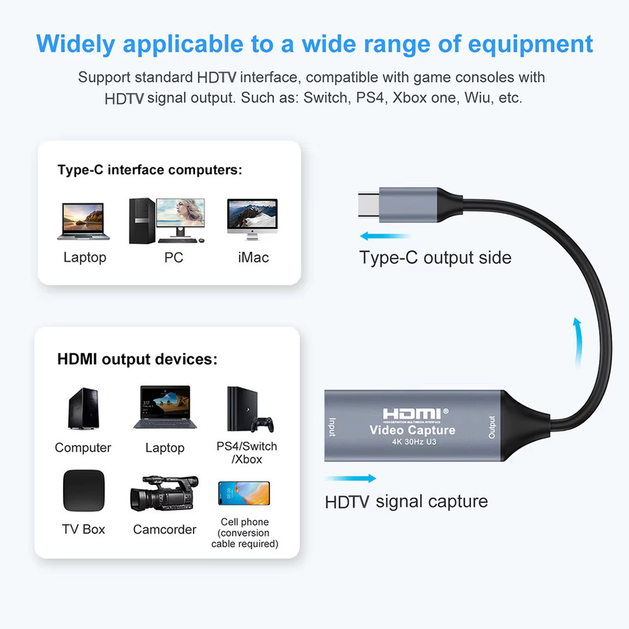 KOJESHUN Video Capture Card HDMI zu USB-C 3.1 Grabber in Grau für PS5, Xbox, Nintendo Switch, Macbook und iPad - Bild 2