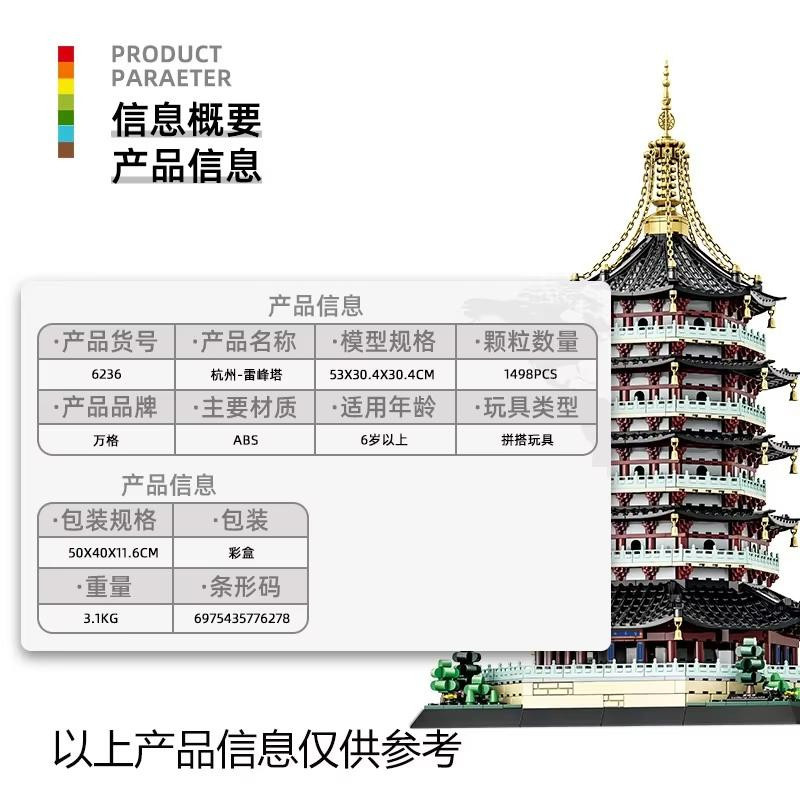 Linyi toy Hangzhou NO.6236 Bausteine 1498 Teile ab 14 Jahren - Bild 4