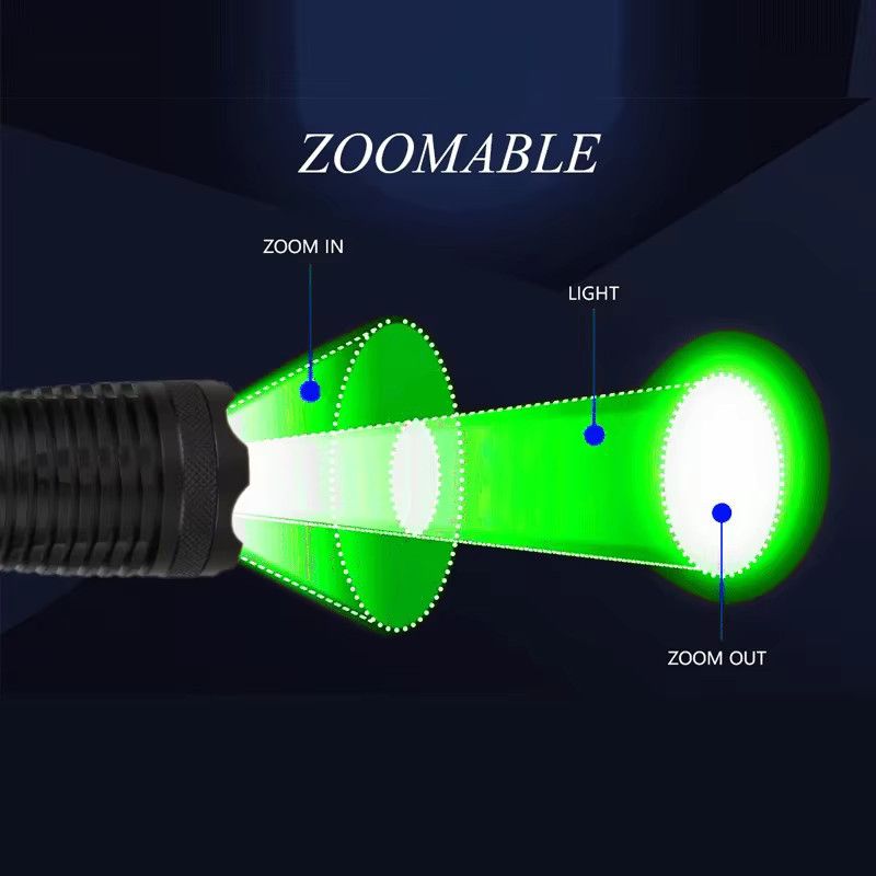 VASTFIRE Taktische LED-Taschenlampe mit Zoom und Fokus für die Nachtjagd - Bild 2