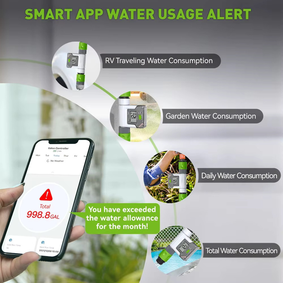 TOOLTOP Intelligenter WLAN-Wasserdurchflussmesser in Weiß zur Echtzeit-Verbrauchsverfolgung und digitalen Überwachung für Garten- und Rasensprinkler-Bewässerungssysteme - Bild 4