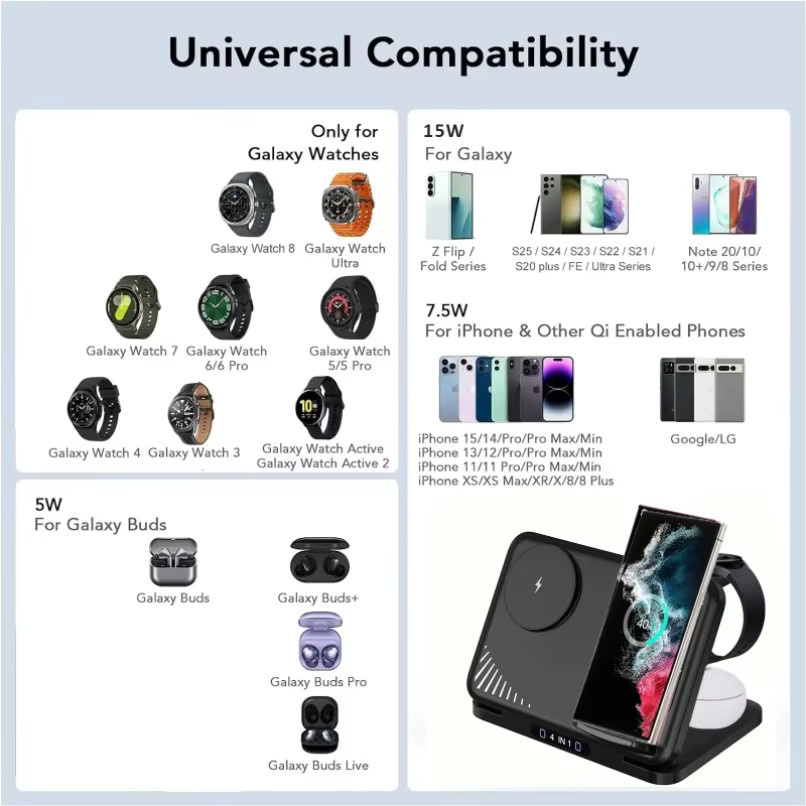 VIKEFON 3-in-1 Kabellose Ladestation Schwarz Weiß Faltbare Schnellladestation für Samsung S26 S25 S24 Smartphone, Smartwatch und Ohrhörer - Bild 3