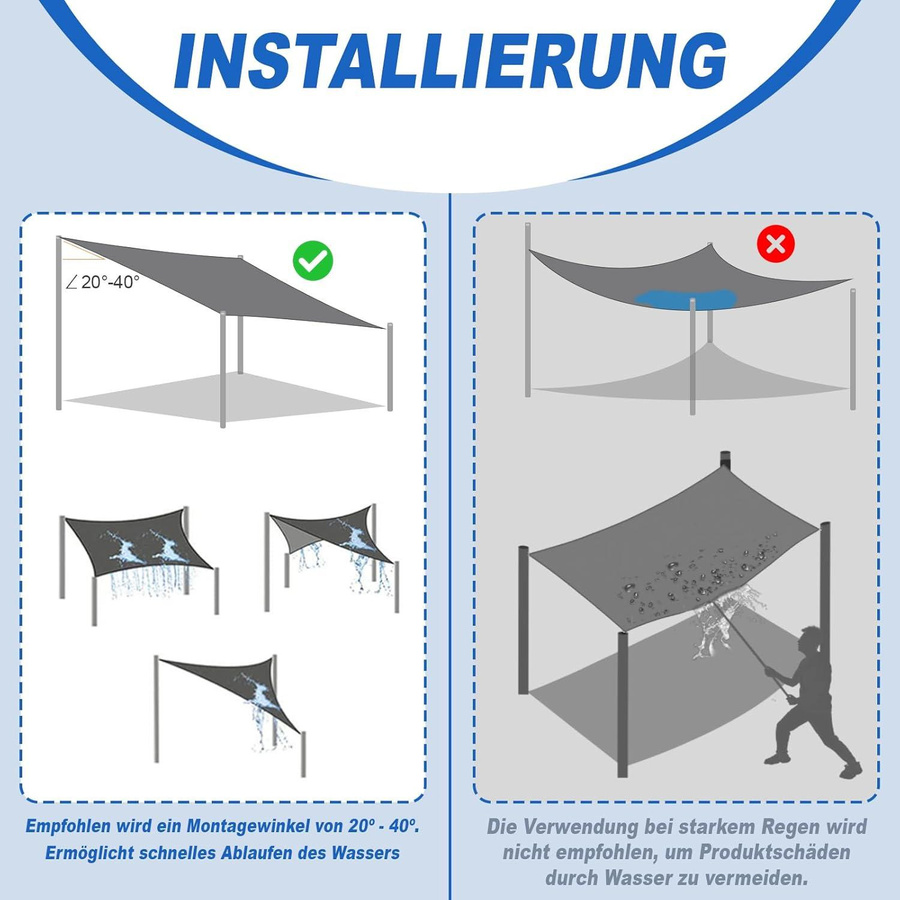 Wasserdichtes Sonnensegel Chose One aus Polyester in See-Blau, B/B: 200 x 200 cm - Bild 1