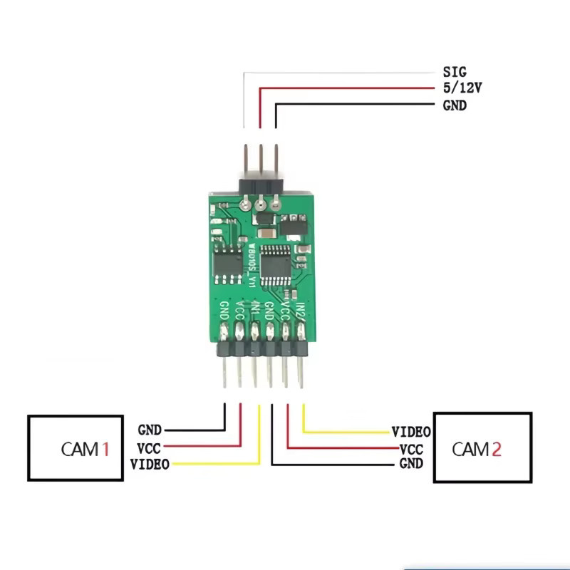 Z-SEN 3-Kanal-Video-Umschaltmodul in Grün für Drohnen - Bild 2