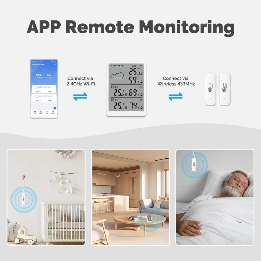 MOES WiFi-Feuchtigkeitstemperatursensor mit LED-Anzeige in Weiß, Tuya Smart App-Steuerung, kompatibel mit Alexa und Google Home, kein Hub erforderlich - Bild 2