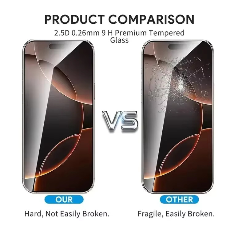 Arvin 3er-Set Gehärtetes Glas Display Schutzfolie für iPhone 16 15 14 13 12 11 Pro Max Plus Mini XR X XS in Transparent - Bild 5