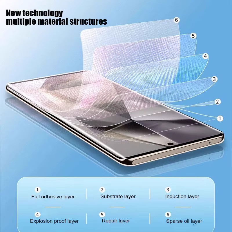 5 Stück transparente Hydrogel-Displayschutzfolien für Samsung Galaxy S25 S24 S23 Plus S22 Ultra S21 FE sowie Samsung A51 A71 A52S A72 A53 A73 5G - Bild 2