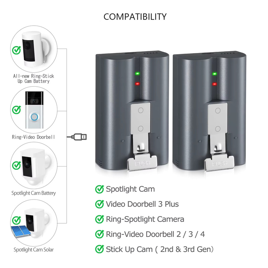 Probty Akku mit Schnellladestation 6800 mAh für Ring Video Doorbell 2/3/4/3 Plus, Spotlight Cam und Solar-Flutlicht - Bild 5
