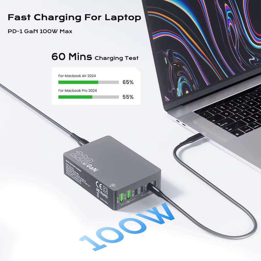 ASOMETECH 220W GaN Desktop-Ladegerät mit 6 Anschlüssen, PD 100W USB-C und QC 3.0 Schnellladestation für iPhone, Tablet, MacBook und Samsung Laptop - Bild 2