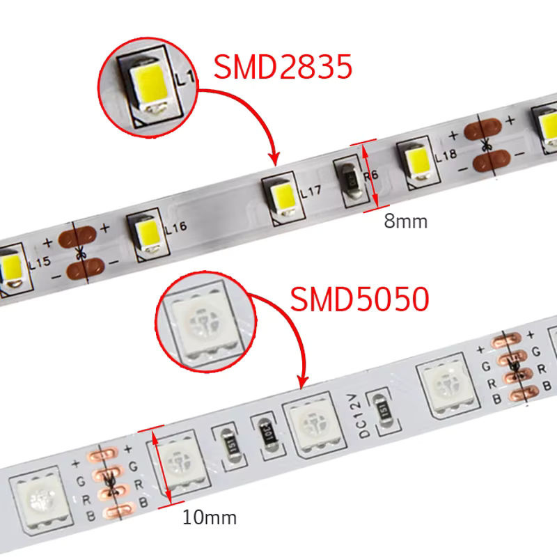 GAHADA RGBW LED Streifen mit SMD 5050 2835 Dioden, 12V, IP65 wasserdicht, Multicolor und Weiß, 300 LEDs pro Meter, schneidbar - Bild 4