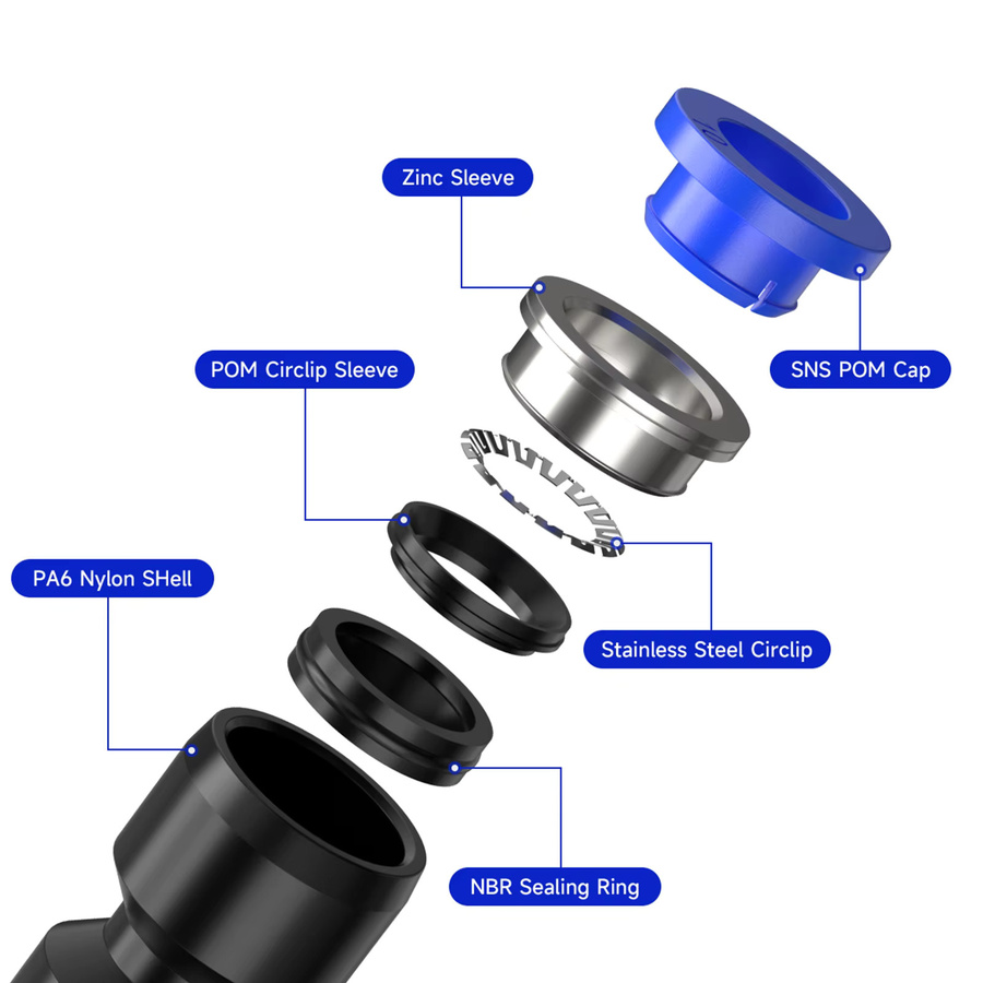 SteelShadow PY-Kit mit pneumatischen Luftanschlüssen und Schnellverschluss in Blau, Durchmesser: 4 mm, 6 mm, 8 mm, 10 mm, 12 mm, 14 mm, 16 mm - Bild 2