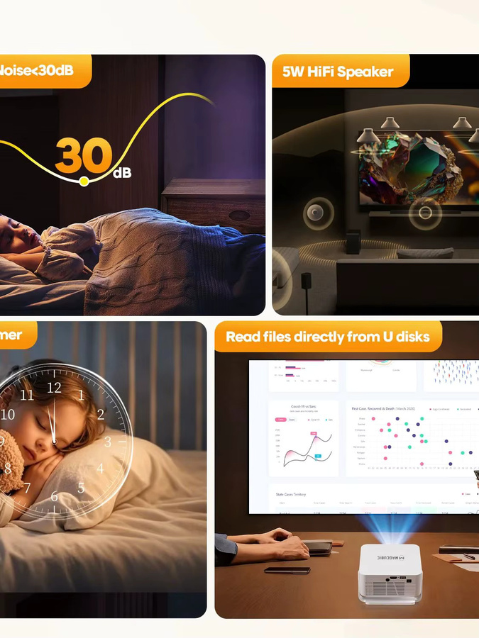 Magcubic HY300Max Projektor mit Android 14, Automatischer Fokus, 400 ANSI, WiFi 6 und HD, Weiß - Bild 6