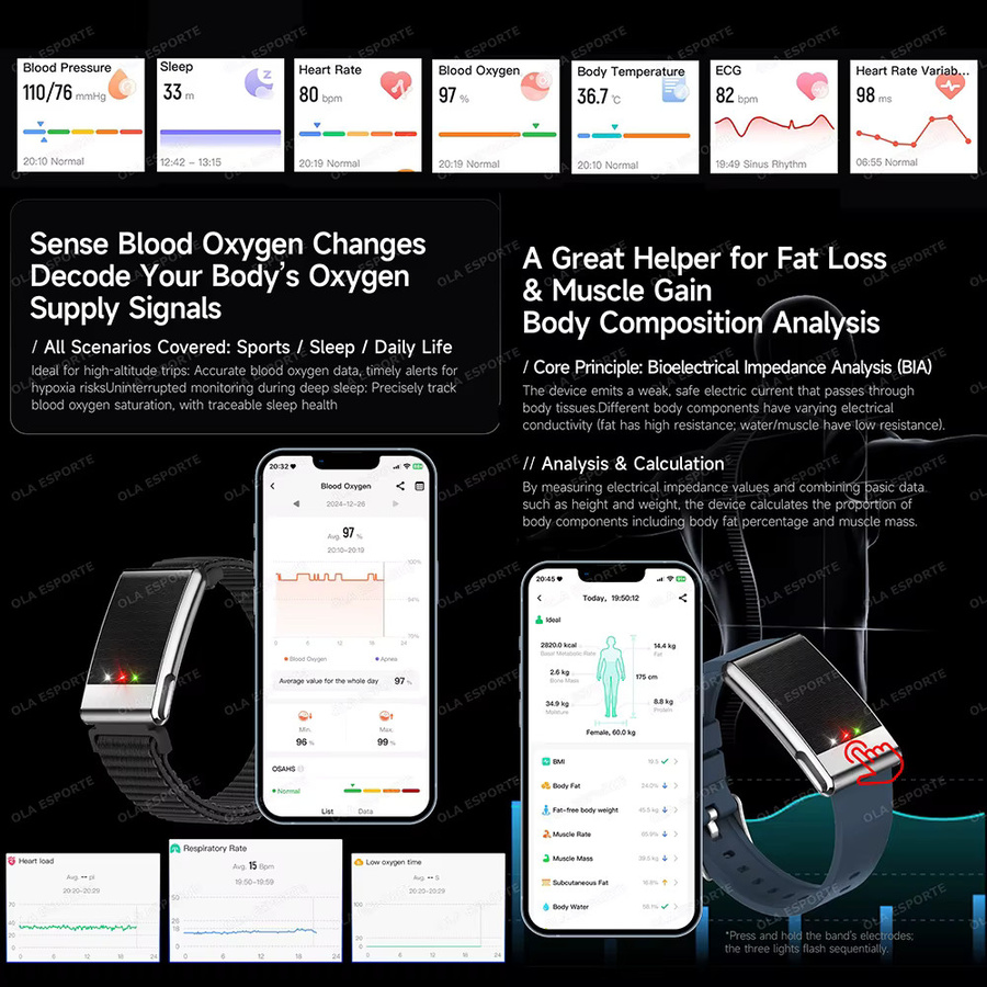 Ola Esporte Intelligentes Armband ohne Bildschirm in Weiß mit EKG, PPG, Herzfrequenz, Blutdruck, Stressmessung, Temperaturanzeige und SOS-Funktion, wasserdicht, Unisex - Bild 3