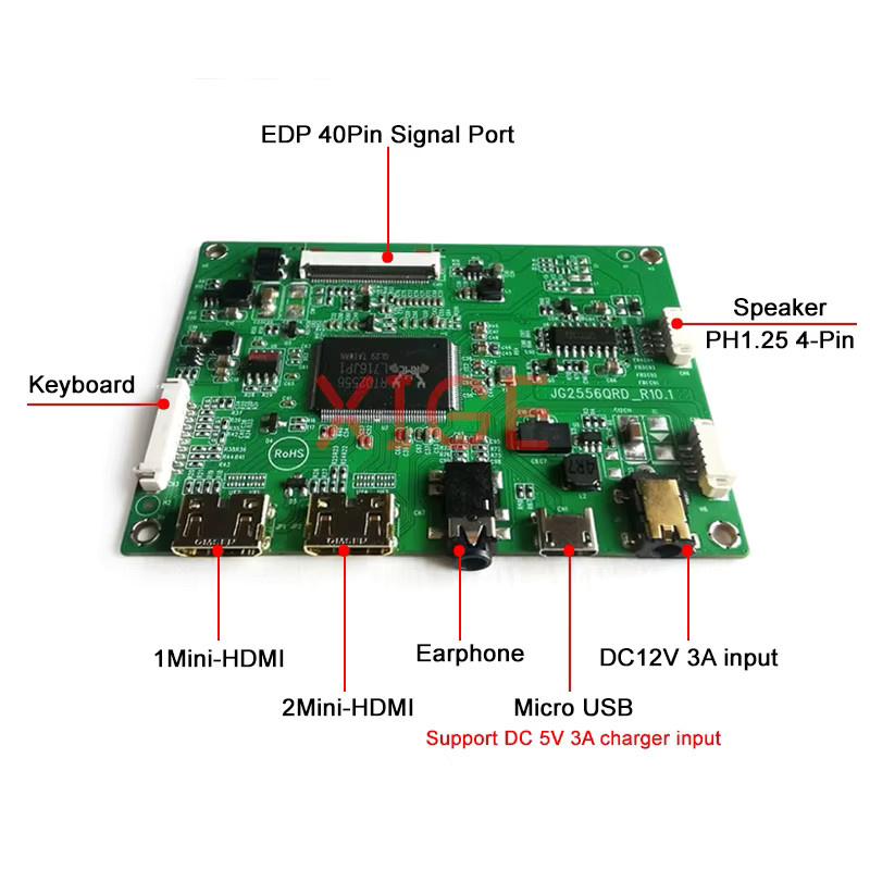 Matrix-Controller-Antriebsplatine für Laptop-Displays N161HMA NV161FHM NV173FHM N161HCA mit 1920x1080 Auflösung, 2 Mini-HDMI Anschlüssen und 40-Pin EDP, Farbe: Grün - Bild 2
