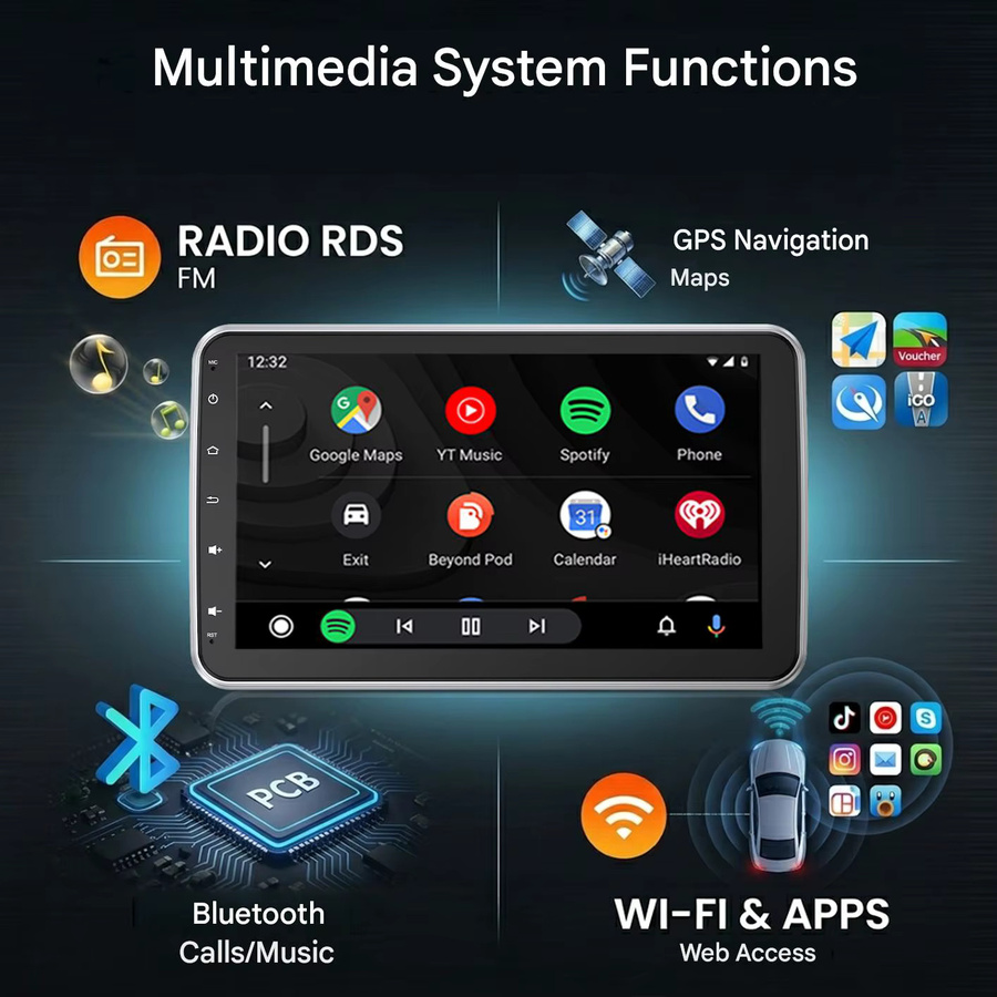 ESSGOO 10,1 Zoll Android 15 1-DIN Autoradio mit 360 Grad drehbarem Bildschirm, 4+64G Speicher, kabelloses CarPlay und Android Auto, GPS, Bluetooth, WLAN und Mikrofon in Schwarz - Bild 3