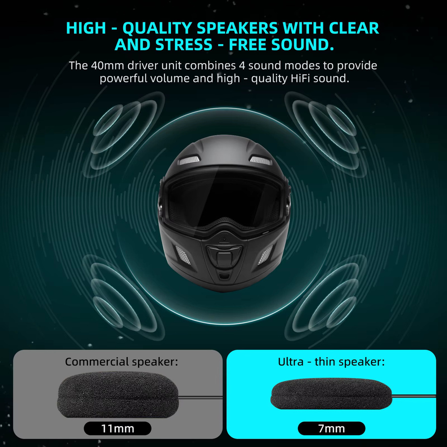 WAYXIN R18 Motorrad-Intercom Bluetooth-Helm-Headset in Schwarz mit Gegensprechanlage für bis zu 10 Fahrer und FM-Radio - Bild 6