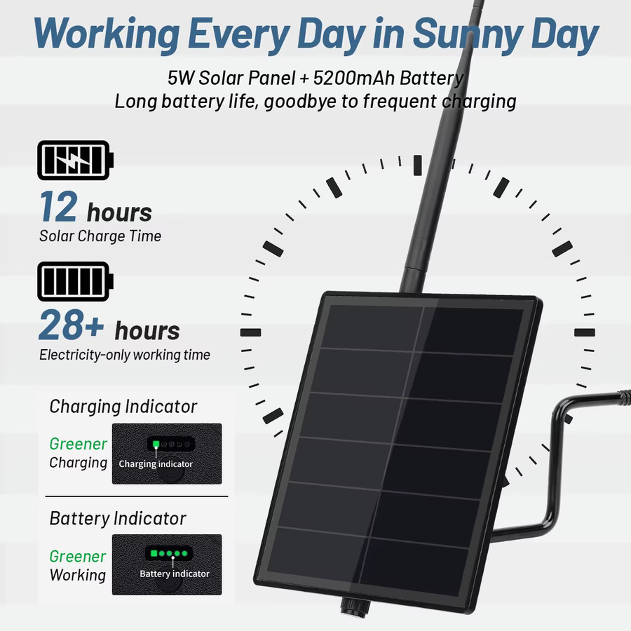 Heltec 5W Solar-Netzwerk-Repeater mit WiFi LoRa 32 V4 ESP32 und GPS-Modul, Solarbetriebener Mesh-LoRa-Knoten für IoT und LoRaWAN in Schwarz - Bild 4