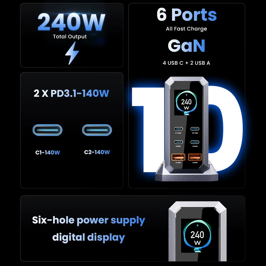 ASOMETECH 240 W Digitales GaN-Ladegerät mit 6 Ports und PD3.1 140 W USB Typ C Desktop-Schnellladestation für iPhone, Samsung, Xiaomi und MacBook Laptops - Bild 2