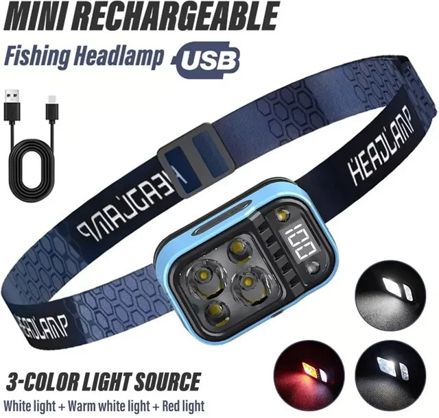 ESMARTER Wiederaufladbare LED-Stirnlampe mit Bewegungssensor und Batterieanzeige in Blau - Bild 1