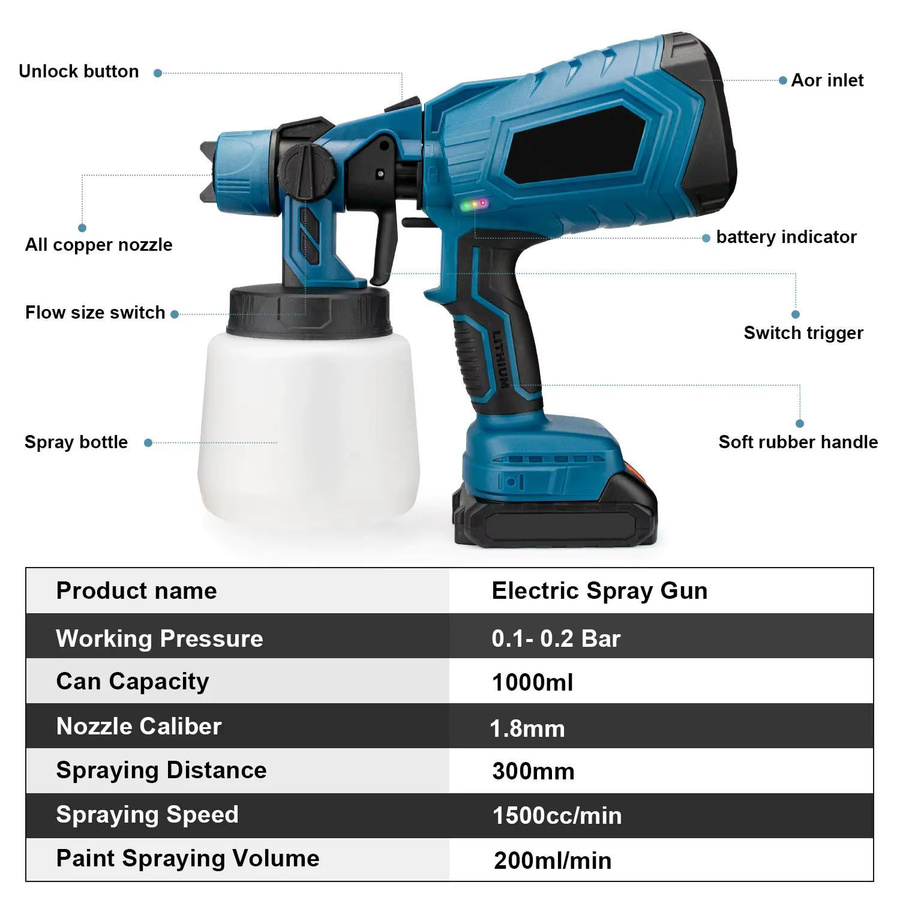 Bromose Kabellose Elektrische Spritzpistole in Blau, Tragbarer Farbsprüher für Haushalt und Möbelbeschichtung, Airbrush-Set für Makita 18V Akku, 1000 ml - Bild 5