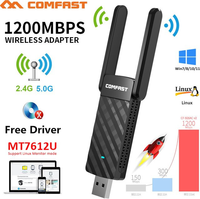 COMFAST WLAN-Adapter USB 3.0 Dual-Band 1200Mbps mit 2*2dBi Antennen in Schwarz - Bild 1